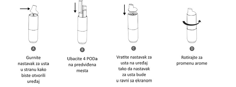 Umbrella Twist 4000 puffs