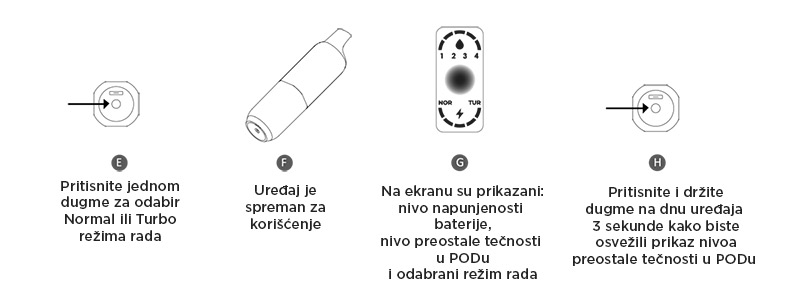 Umbrella Twist 4000 puffs